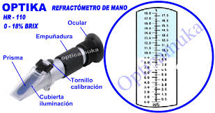 Refractometro de mano 0 a 18  Brix, HR-110, Optika