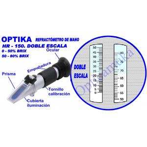 Optika