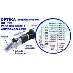 Refractometro anticongelante HR-170 Optika